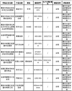 莆田市市场监管局：抽检5批次陶瓷砖和5批次水嘴，全部合格